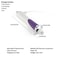 RF EMS Microcurrent Skin Tightening Anti Wrinkle Face Lifting Device Radio Frequency Beauty Oxygen 2