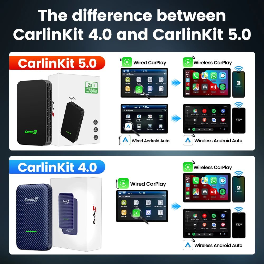 CarlinKit Wireless CarPlay Android Auto Adapter Wireless Car Adapter For Mazda Toyota Peugeot Volvo 1