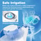 Electric Nasal Irrigation System With SaltPods Suction Nose Washer Sinus Rinse Deep Cleaner Machin 3