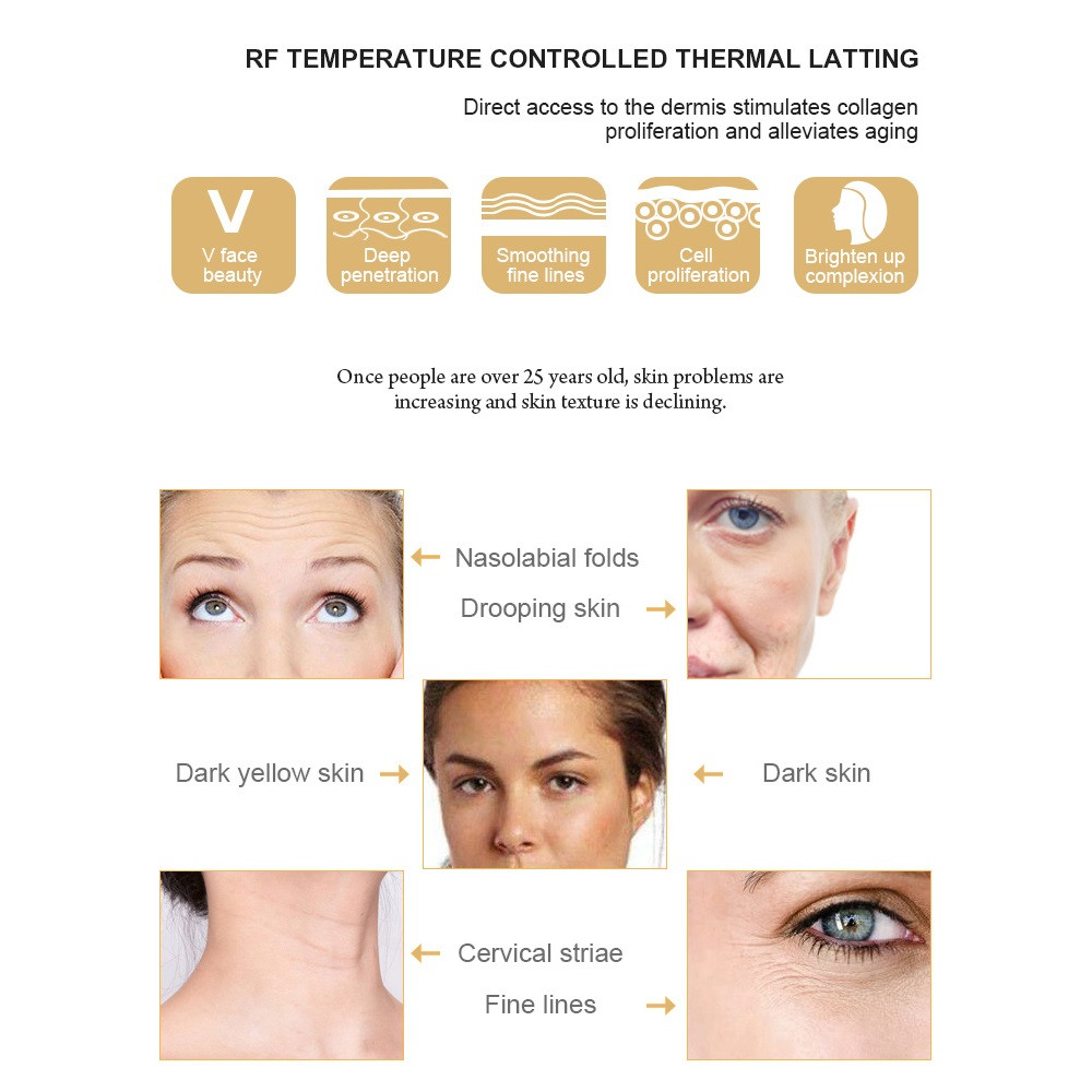 RF Face Lifting Machine, Anti-Aging Skin Tightening Device for Wrinkle Removal & Facial Firming