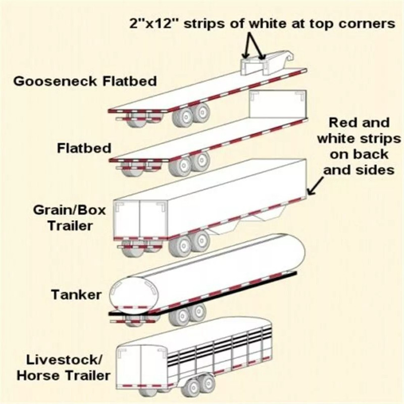 DOTC2 Approved Reflective Tape Red White Conspicuity Tape 2x150 Roll For Trailers Trucks 8