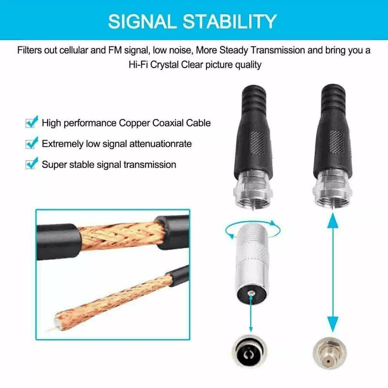 Digital TV Antenna Indoor HDTV Amplified Signal Booster 4K Long Range Indoor TV Aerial For Smart TV 5