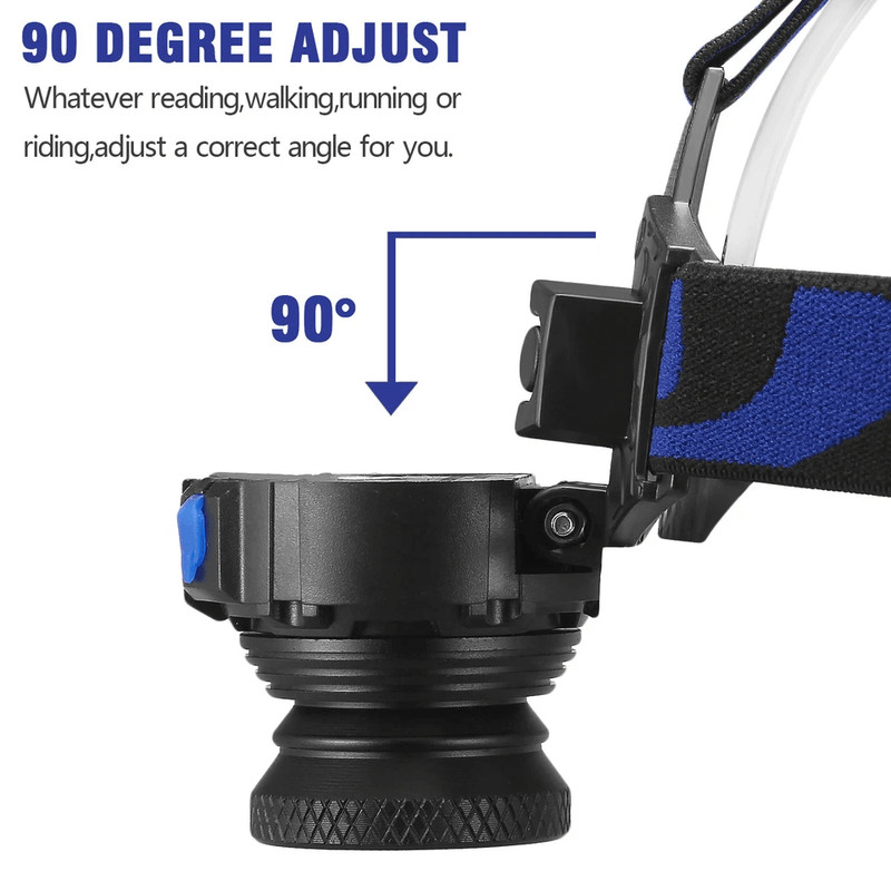 Tactical Headlight Rechargeable LED Headlamp With Battery Charger High Lumens Waterproof Adjustabl 6