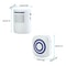 Wireless Motion Sensor Alarm Door Chime 500ft Range Entry Alert With Plugin Receiver Gate Detector 1