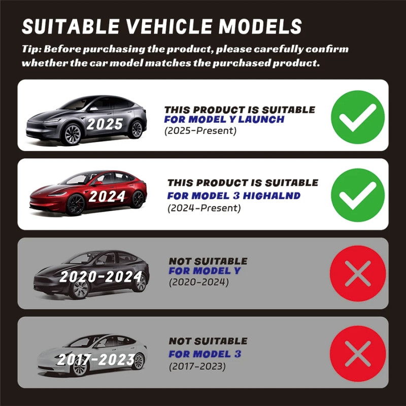 For Tesla Model Y Juniper & Model 3 Highland ABS Center Console Organizer Tray Armrest Storage Box Accessories fot Tesla