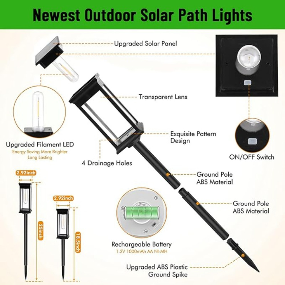 Automatic Solar Lights For Landscape Lighting IP65 Waterproof Lawn Courtyard Lights For Pedestrian 2
