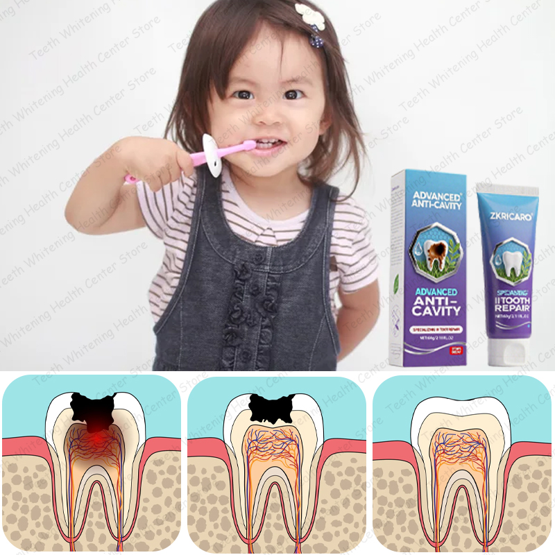 Advanced Tooth Decay Repair Toothpaste Enamel Strengthening Formula For Cavity Prevention Sensitivi 2
