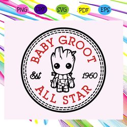 baby groot all ar e  marvel marvel svg