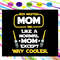 Disney-Star-Wars-Jedi-Master-Mom-I-Am-Like-a-normal-Mom-Except-way-Cooler-Digital-Download-TShirt-Cut-File-SVG-SW19072020.jpg