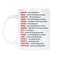 Grammar Police Grammar Mug Fuck Mug English Teacher Gift English Teacher Mug Angry Grammar Mug 1.jpg