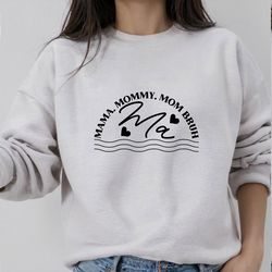 ma. mama. mommy. mom bruh