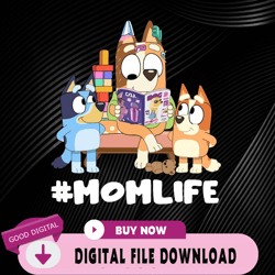 bluey png for mom, custom mothers day 2022 png, birthday gift png for mom, best mom, gift for m,birthday, happy birthday