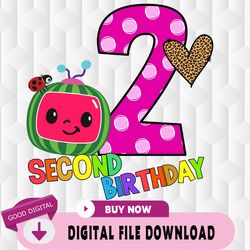 cocomelon personalized name and ages birthday svg, cocomelon brithday svg, cocomelon, cocomelon,birthday, happy birthday