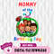 Mommy Of The Birthday Cocomelon Png, Birthday Boy Family Png, Cute Boy Party Family Png.jpg