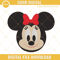 Baby Minnie Face Embroidery Designs, Disney Mouse Girl Cartoon Embroidery Files.jpg