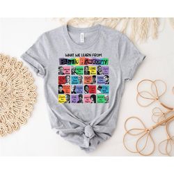 black history month shirt, what we learn from black history shirt, black lives matter shirt,human rights shirt,equality