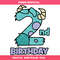 2nd Birthday Blue Monsters Svg, Birthday Numer Svg.jpg