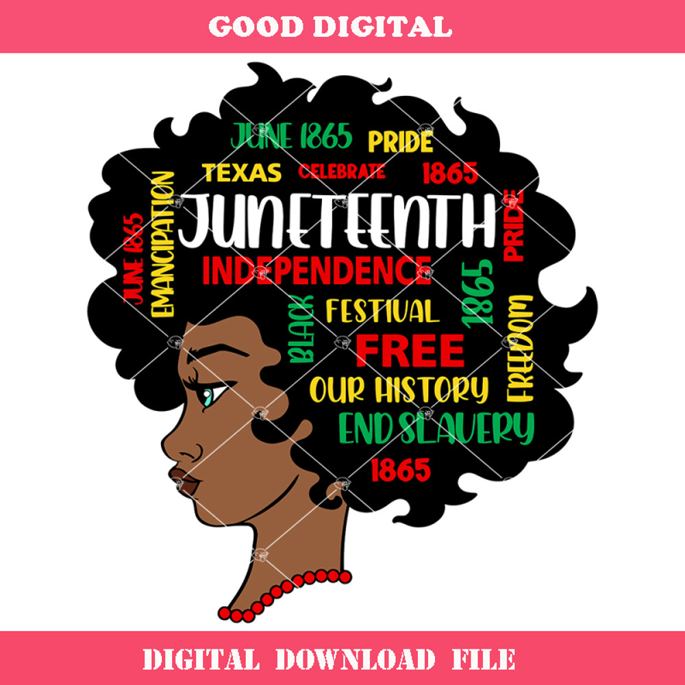 Black History Svg, June 1865 Svg, Juneteenth Svg.jpg