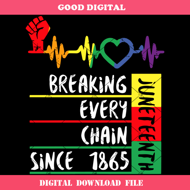 Breaking Every Chain Since 1865 Svg, Juneteenth 1865 Svg.jpg