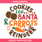 Cookies For Santa & Carrots For Reindeer Svg, Santa Claus.jpg