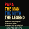 FTD48-Papa the man, the myth, the legend svg, png, dxf, eps, digital file FTD48.jpg