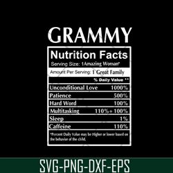grammy quotes svg, mother's day svg, eps, png, dxf digital file mtd02042109