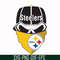 NFL0000173-Steelers skull, svg, png, dxf, eps file NFL0000173.jpg