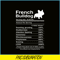 HL16102350-French Bulldog Facts Nutrition PNG, Frenchie Dog Lover PNG,Bulldog Mascot PNG.png