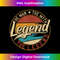 Legend The man the myth the legend 1 - Aesthetic Sublimation Digital File