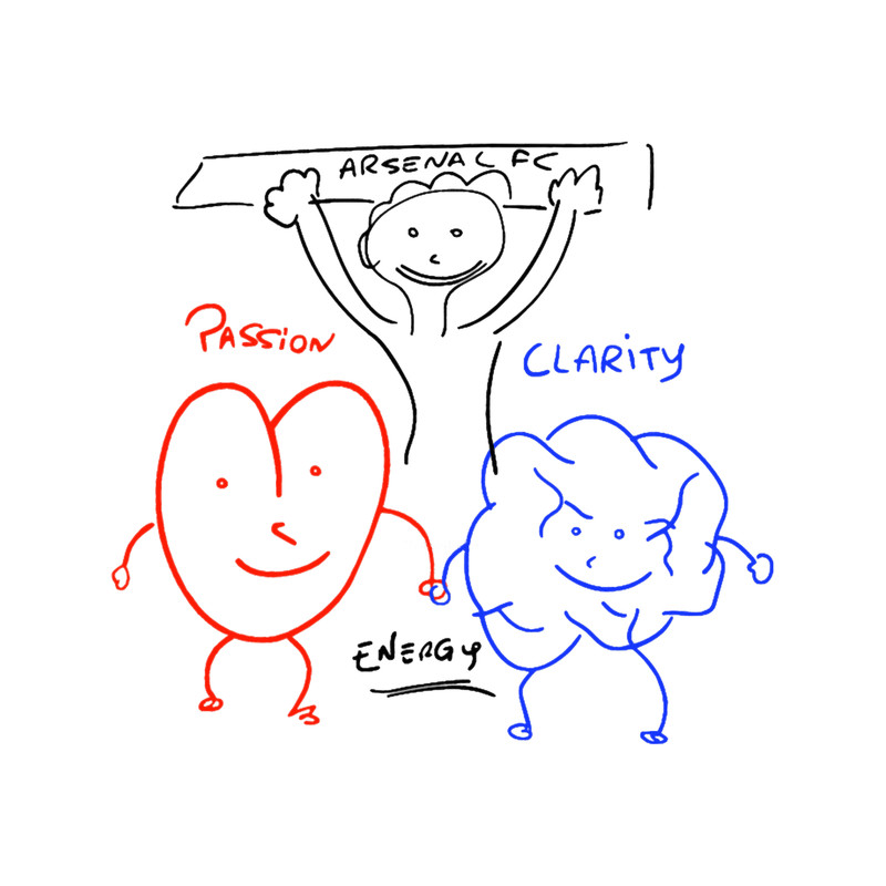 Arteta Managerial .png