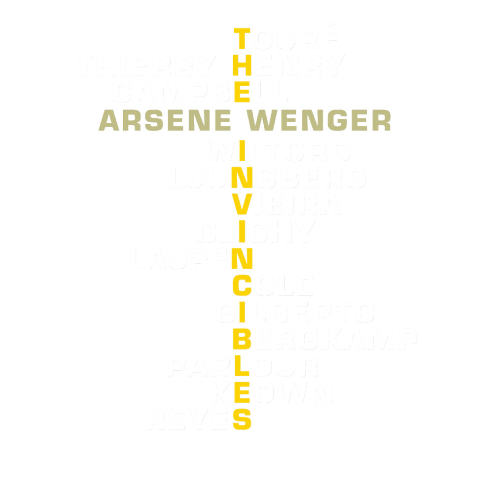 The Invincibles Arsenal 2004 Team - Arsenal Retro (1).png