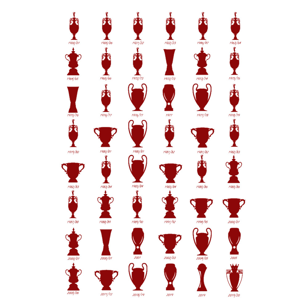 Liverpool - Trophy Collection - With Dates (1).png