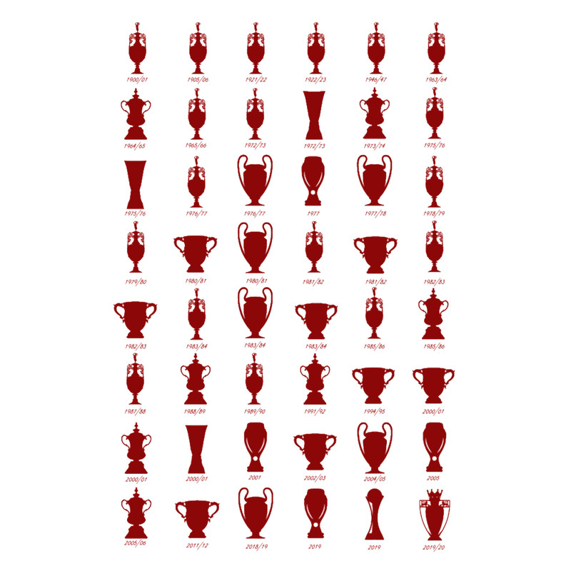 Liverpool - Trophy Collection - With Dates (1).png