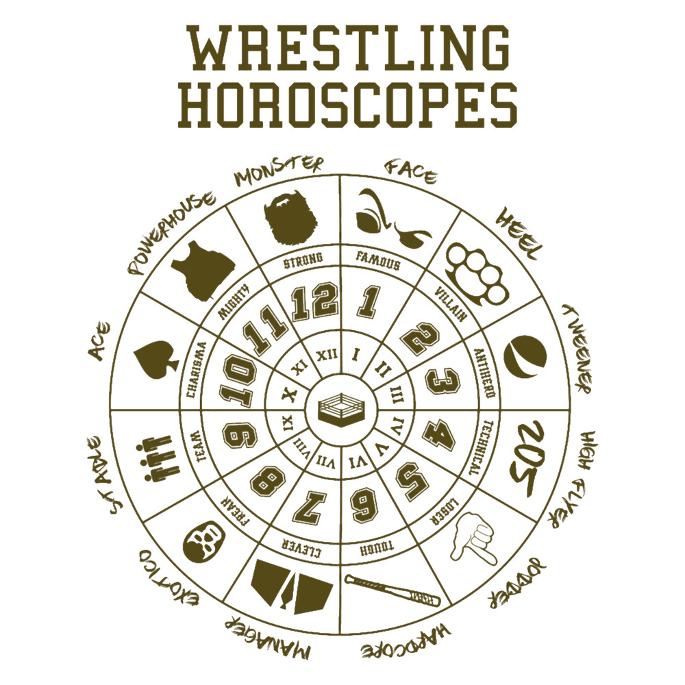 wrestling horoscope.png