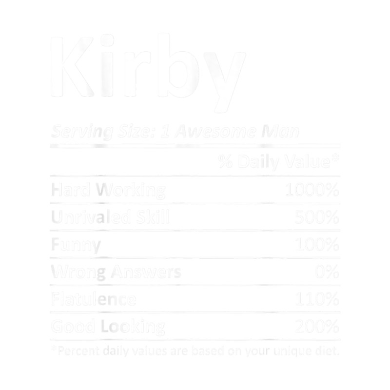 Kirby Nutrition Funny Birthday Personalized Name Gift Idea.png