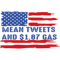 Mean Tweests And $1.87 Gas (2).png