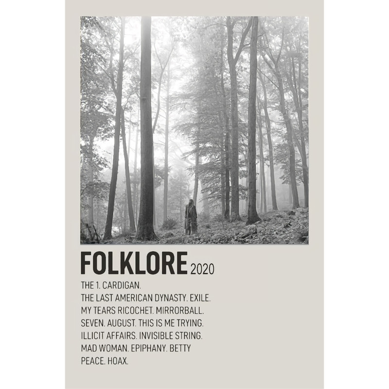 Taylor Albums Folklore Best .png