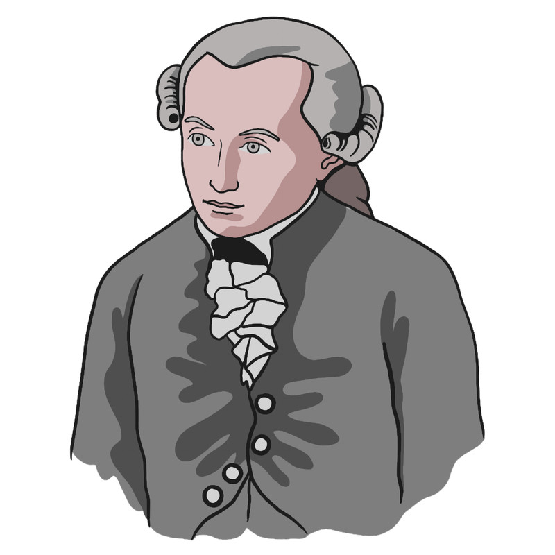 Philosophy of Immanuel Kant - German Philosopher.png