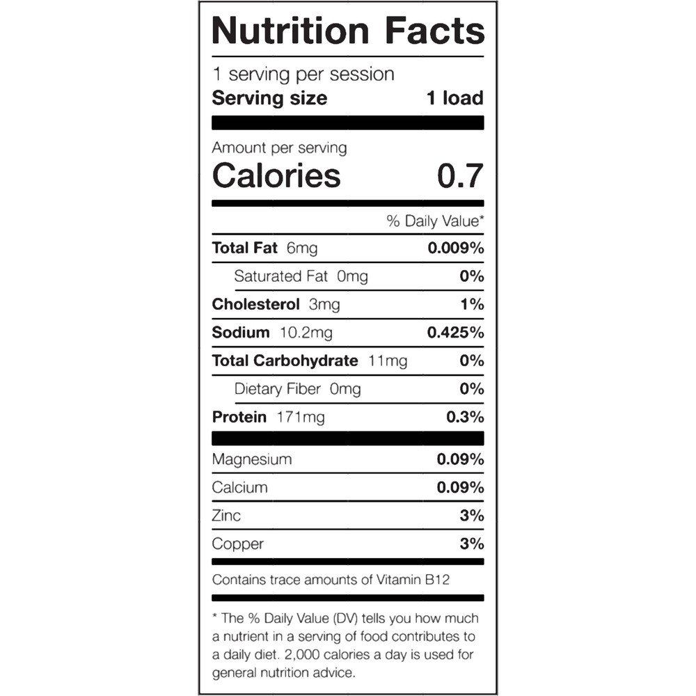 Cum Calories and Nutrition Facts Active .png
