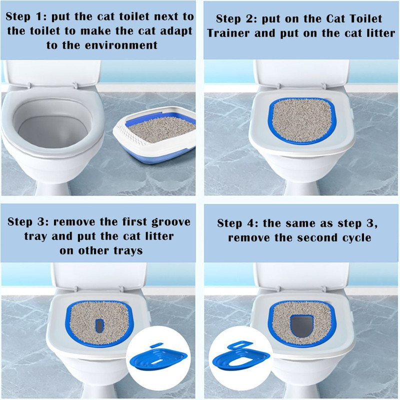 Reusable Cat Toilet Training Kit Easy SelfCleaning System 2