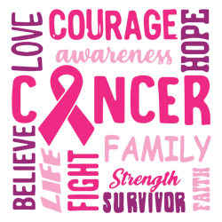 courage awareness cancer svg, breast cancer svg, cancer awareness svg, cancer ribbon svg, hope svg, faith over fear svg