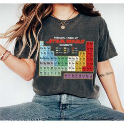 star wars periodic table of elements graphic t-shirt, galaxy's edge shirt, star wars walt disney world, disneyland famil