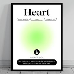 heart chakra daily affirmation print anahata canvas modern chakra wall hanging 7 chakra affirmations manifest heart