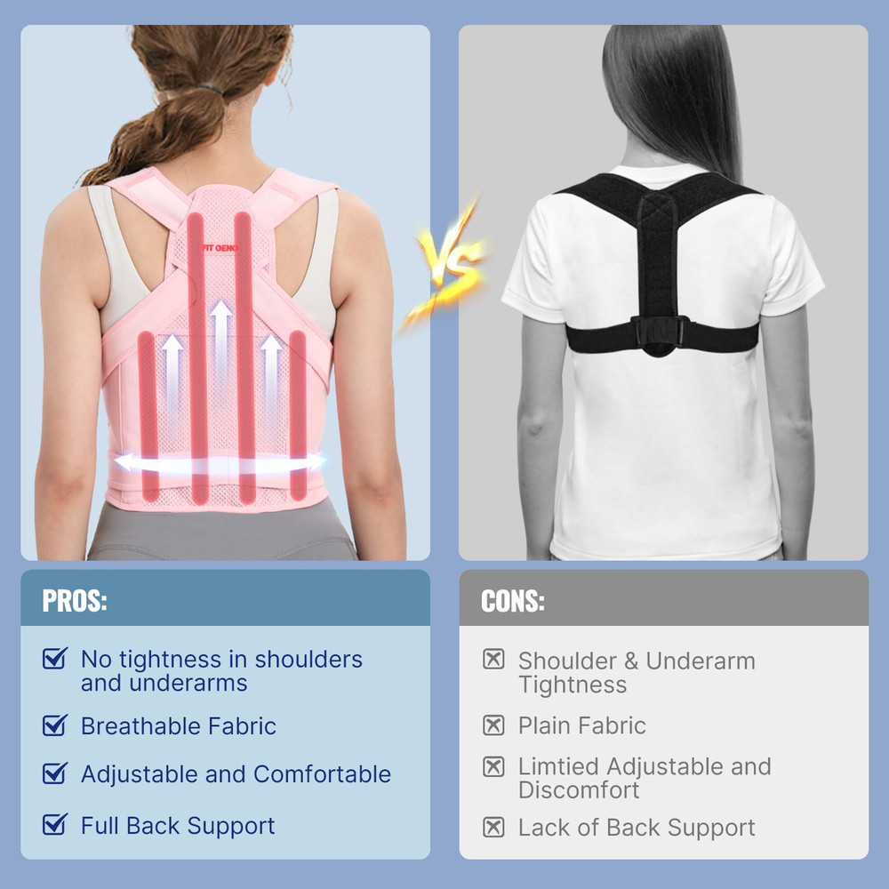Adjustable Shoulder Straightener, Back Brace Posture Corrector for Women, Support for Upper and Lower Back Pain Relief