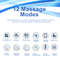 Electronic Pulse Massager Myostimulation Apparatus, 12 Modes Low Frequency Therapy Device, TENS EMS Muscle Stimulator