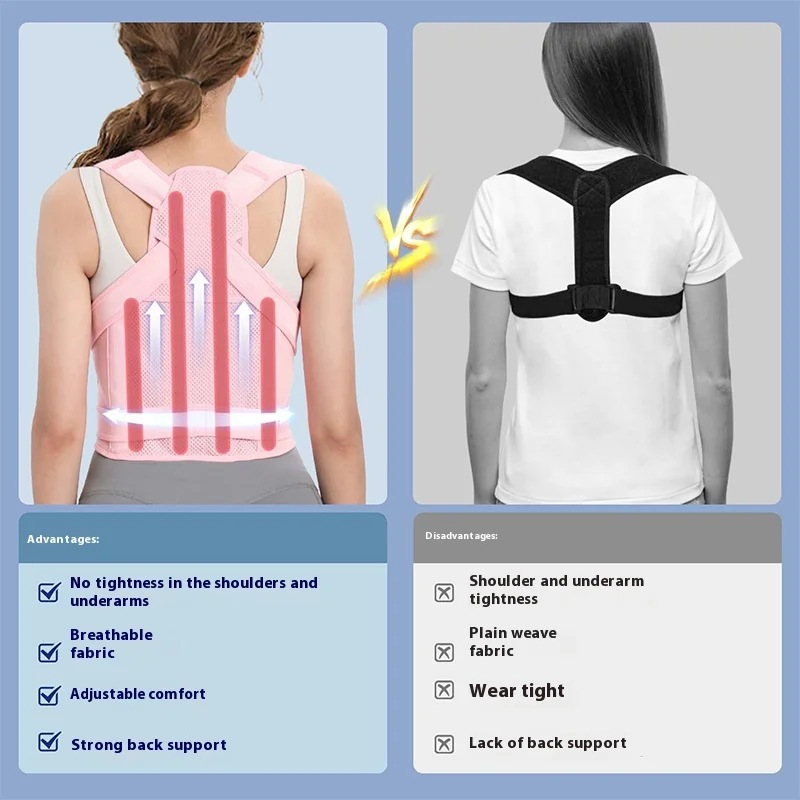 Adjustable Lightweight Back Brace, Posture Corrector for Women and Men, Straightener for Hunchback Scoliosis