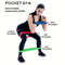 Exercise Bands Set 5Pcs Full Body Fitness Bands For Legs Hips Arms Stretching Home Gym Yoga Pilates 1
