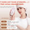6-Zone Head Massage Device, Electric Head Massager with Heat, Air Pressure Eye Massager, Hot Compress, Music Therapy