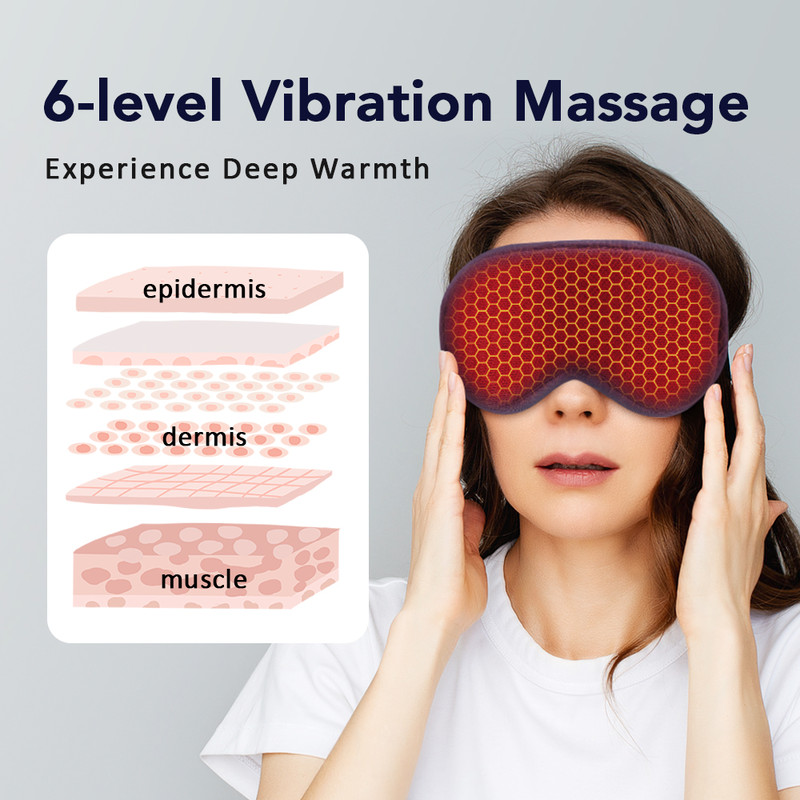 Vibration Heated Eye Mask USB Charging, Relieve Eye Fatigue Warm Sleep Shade, Dry Eyes Massage Eye Mask for Home Office