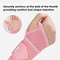 Arthritis & Carpal Tunnel Relief, Adjustable Compression Sleeve, Breathable Wrist Support Brace for Work Gym